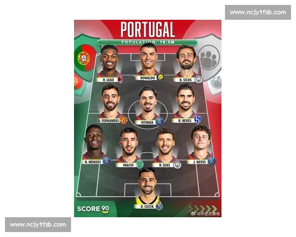 葡萄牙对阵瑞典焦点之战检验新阵容与核心球员状态走势前景分析观看