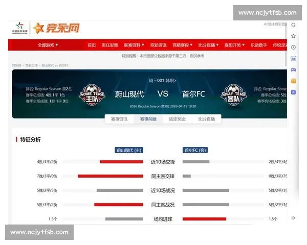 蔚山现代对阵大邱FC赛前形势解析与胜负关键前瞻焦点对决深度观察